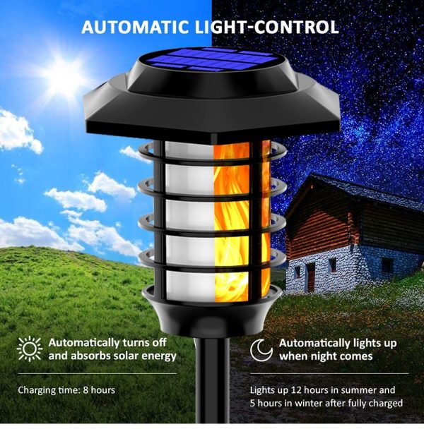 Outdoor Led Waterproof Decoration Garden Lawn Light